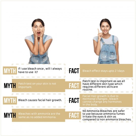 Fem Fairness Naturals Gold Skin Bleach, 24 Gm