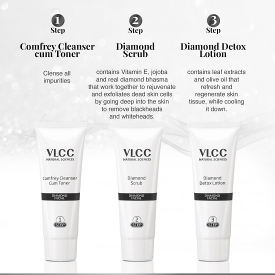 VLCC Diamond Facial Kit -60g- Skin purifying with Parlour Glow. With Colloidal Diamond, Jojoba Oil, Olive Oil and Aloe Vera. 