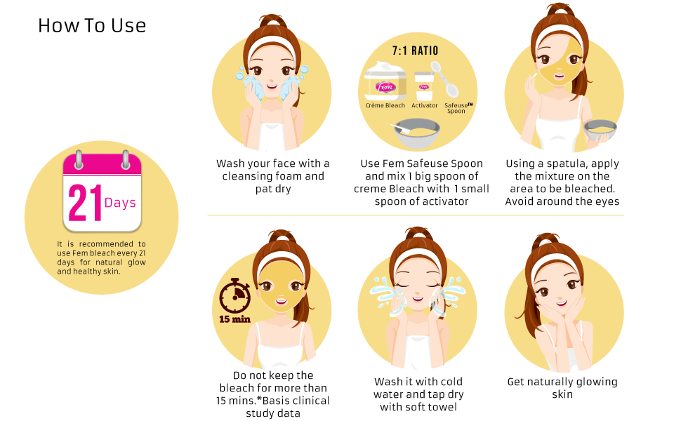 Fem-Turmeric-Herbal-Bleach-24-Gm-B00KBTYBFA