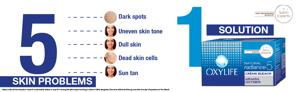 Oxylife-Natural-Radiance-5-Creme-Bleach-With-Active-Oxygen-9-Gm-B00TSQDOW8